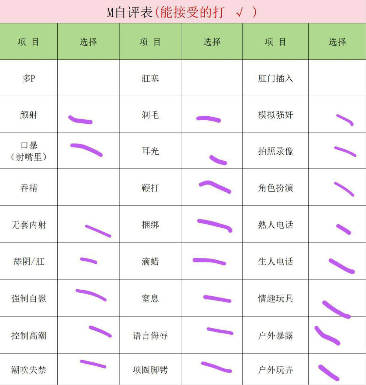 地区：徐汇 省份：上海