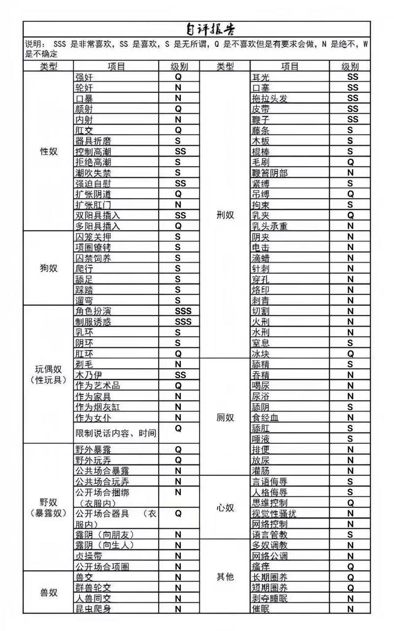 地区：广州 省份：广东 