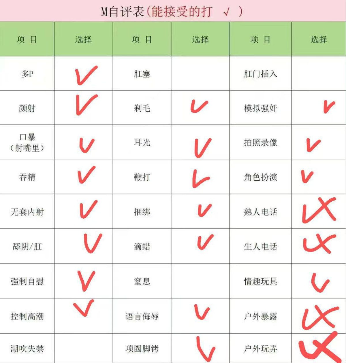 地区：沈阳 省份：辽宁#包养