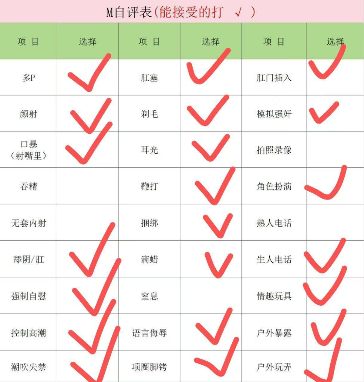 地区：青岛 省份：山东 （本贴含1个兑换码18-888元）