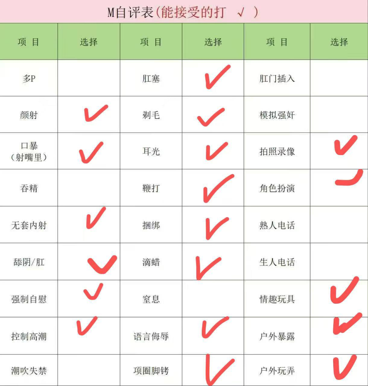 地区：福州 省份：福建