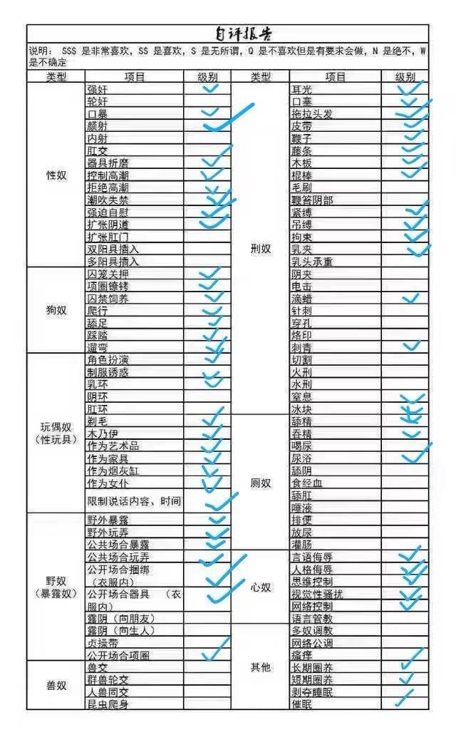 地区：深圳 省份：广东